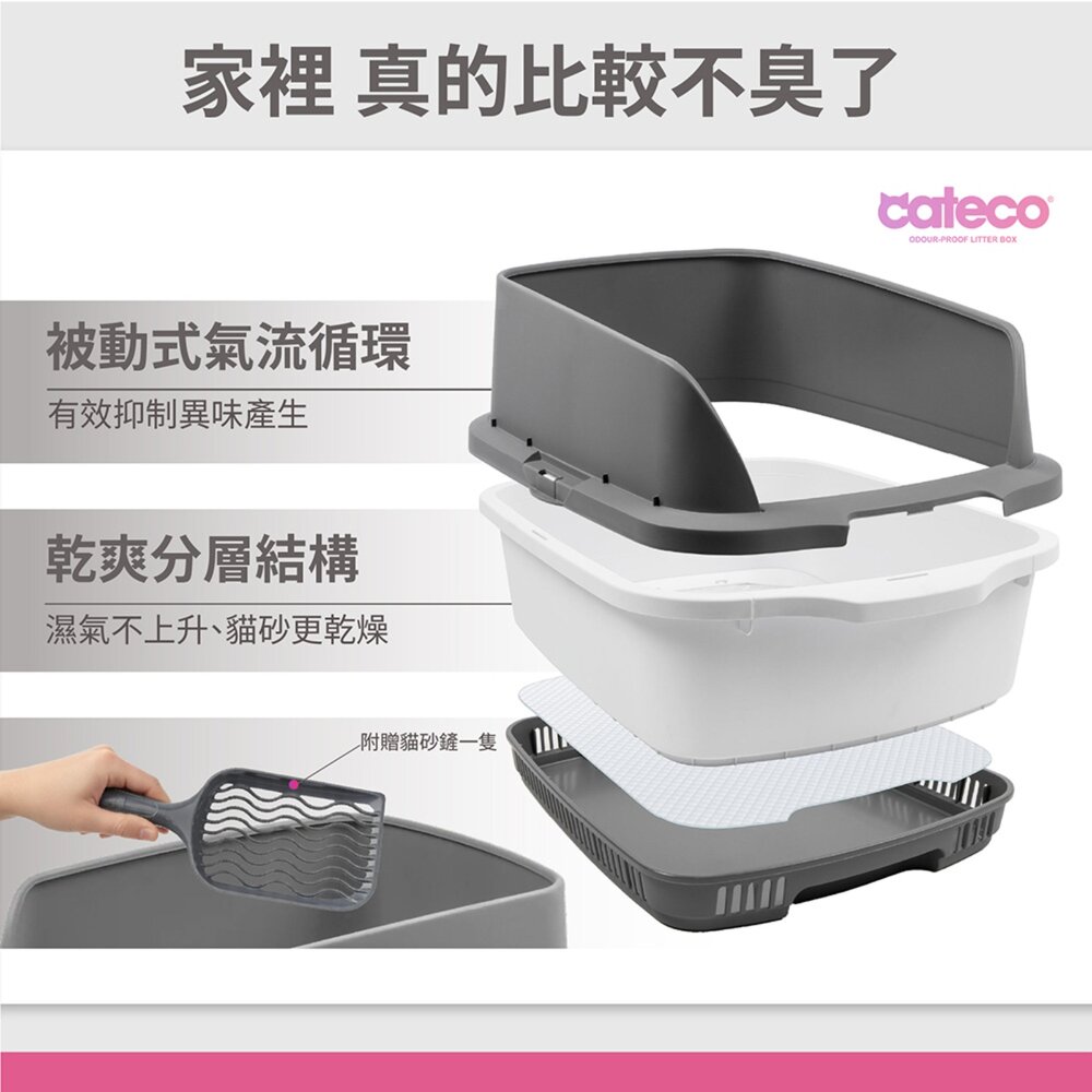 NOBA CATECO 高效除臭貓砂盆組 藍色/灰色 循環除臭 乾爽透氣 附猫鏟及乾爽吸收墊 貓砂盆『WANG』-圖片-3