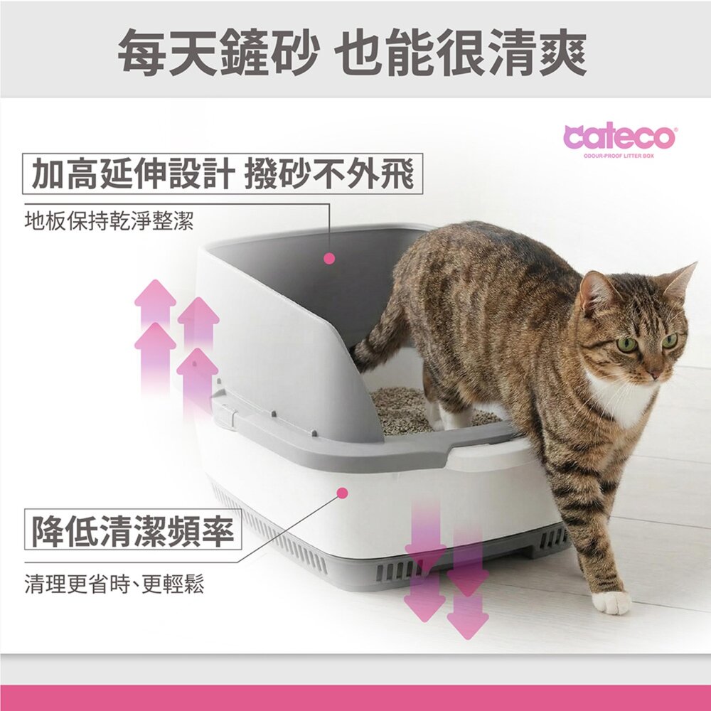 NOBA CATECO 高效除臭貓砂盆組 藍色/灰色 循環除臭 乾爽透氣 附猫鏟及乾爽吸收墊 貓砂盆『WANG』-圖片-4