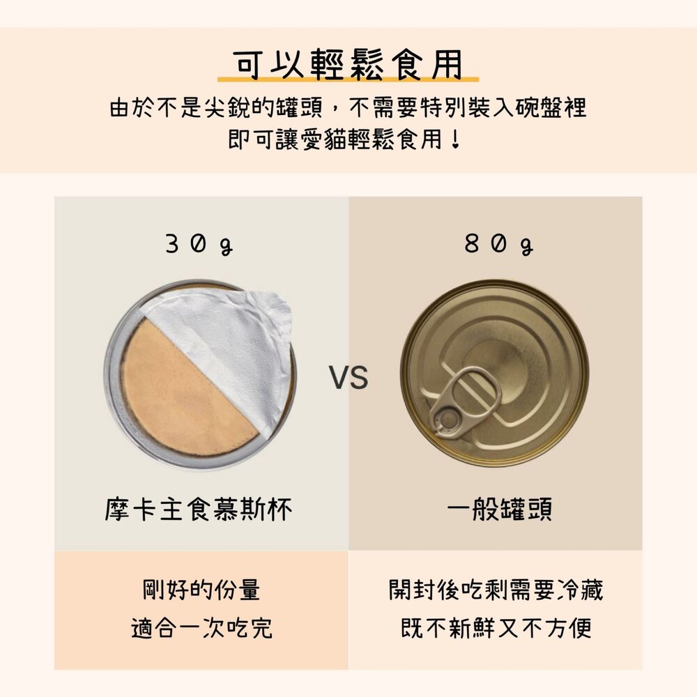 MOKA 摩卡喵 貓主食慕斯杯(6杯/盒) 主食罐 貓主食罐 幼貓罐頭 貓湯罐 慕斯貓罐 貓罐頭『WANG』-圖片-4