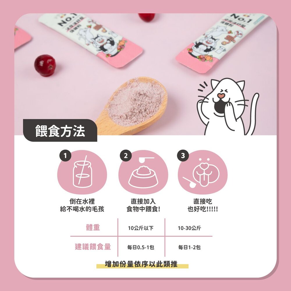 Nu4pet 陪心寵糧 犬貓機能保健粉 泌尿道保健 小心肝 優腎君 腸道保健 關節保健 牙齦保健『WANG』-圖片-4