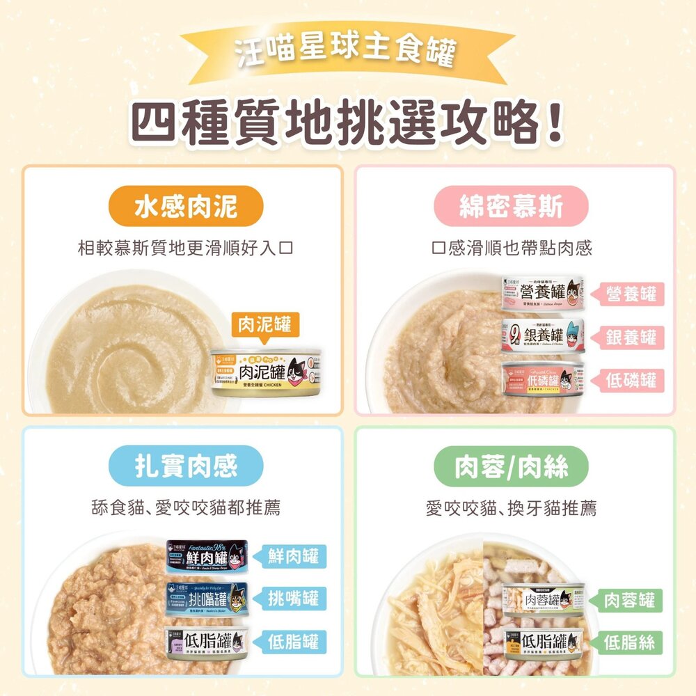 DogCatStar 汪喵星球 益菌PRO+綿密肉泥主食罐【多罐組】80g 165g 主食罐 肉泥罐 貓罐頭『WANG』-圖片-6