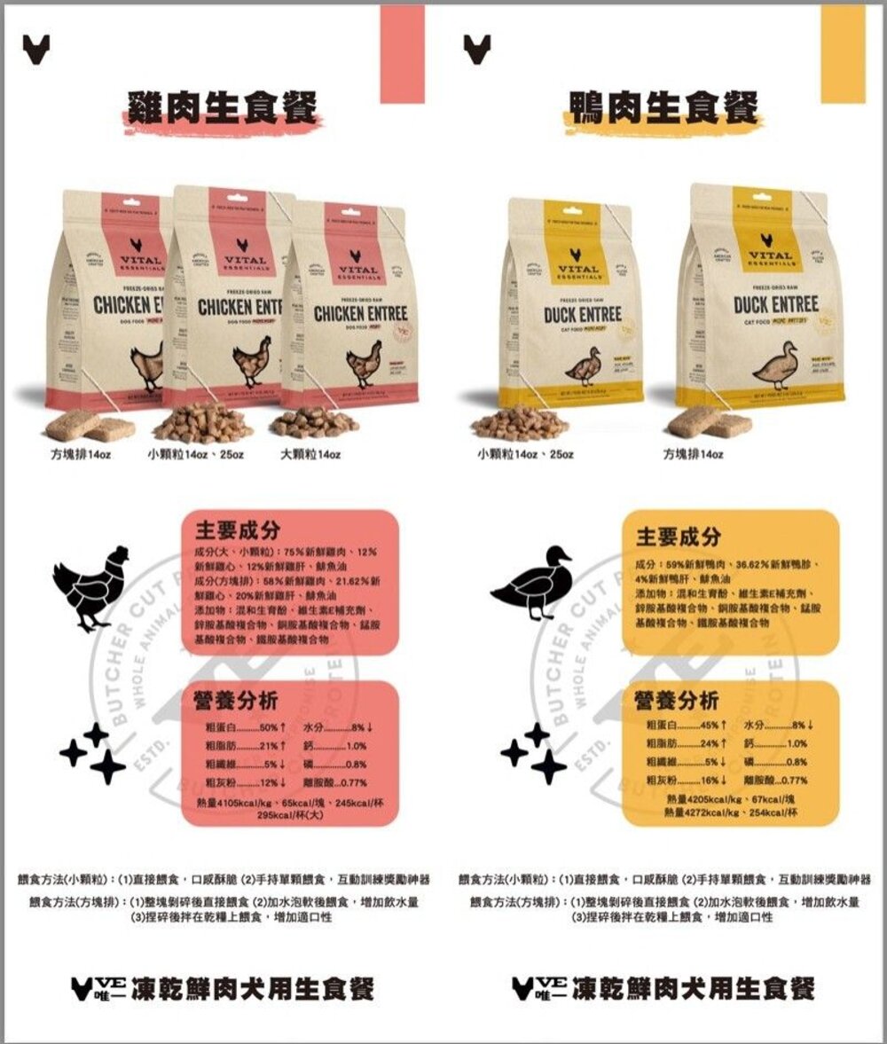 VE 唯一 狗狗凍乾主食 鮮肉生食餐 14oz 25oz 顆粒 方塊排 狗飼料 犬用凍乾『WANG』-圖片-3