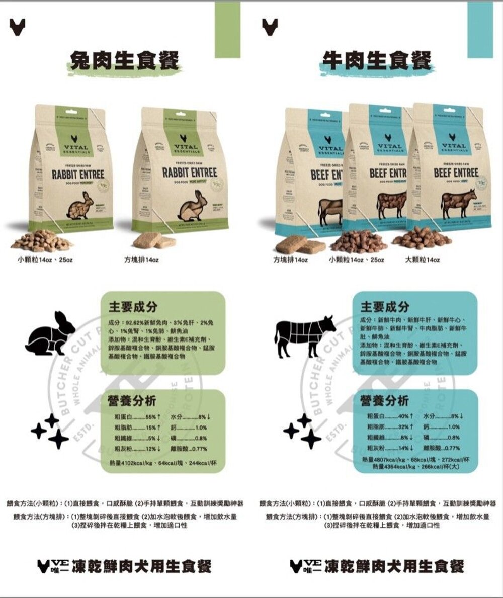 VE 唯一 狗狗凍乾主食 鮮肉生食餐 14oz 25oz 顆粒 方塊排 狗飼料 犬用凍乾『WANG』-圖片-4