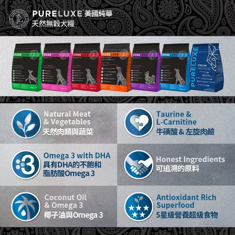 美國 PURELUXER 純華 無穀犬糧 400g 成幼犬/小型犬/低敏羊肉/鮮鮭魚犬『WANG』-圖片-3