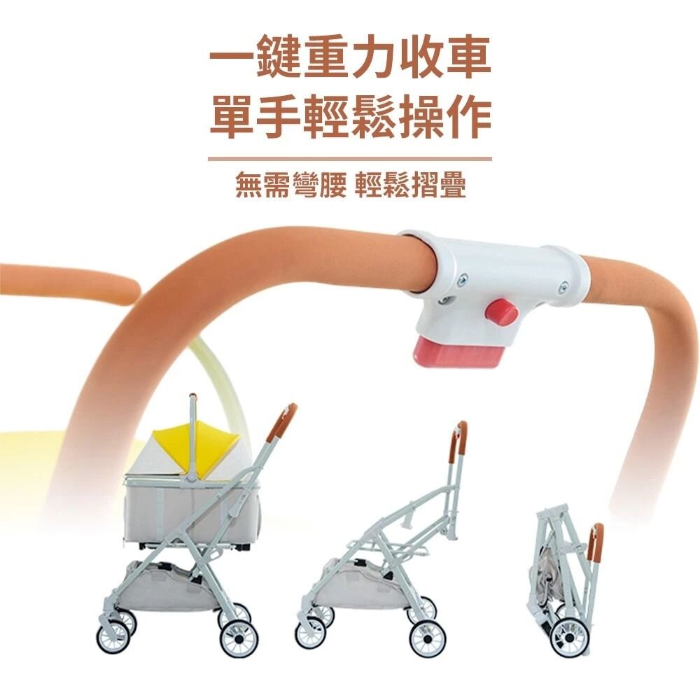 BND 車包分離自動收合推車 BNDC105 粉/藍/黃 | 可分離式 自動收車 兩用貓狗推車『WANG』-圖片-6