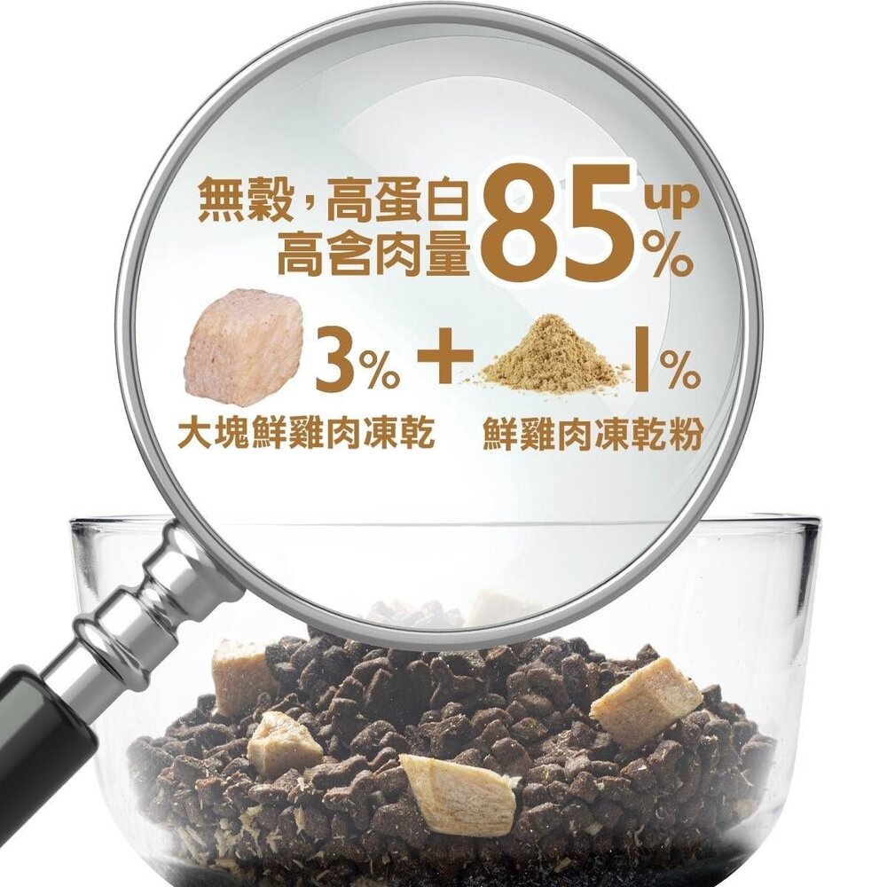 喵探長 無穀凍乾貓糧【買一送一】貓咪飼料 貓乾糧 高含肉量 雙重凍乾 全齡貓『WANG』-圖片-5