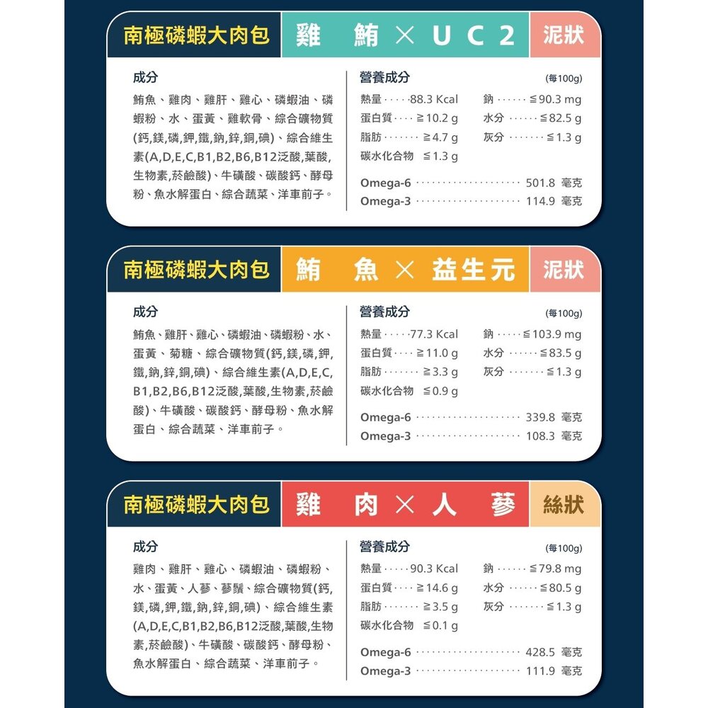 肉球世界 貓咪 南極磷蝦大肉包 南極磷蝦美毛包 南極磷蝦補水炸彈主食餐包 貓餐包 貓主食 主食餐包 貓濕食『WANG』-圖片-7