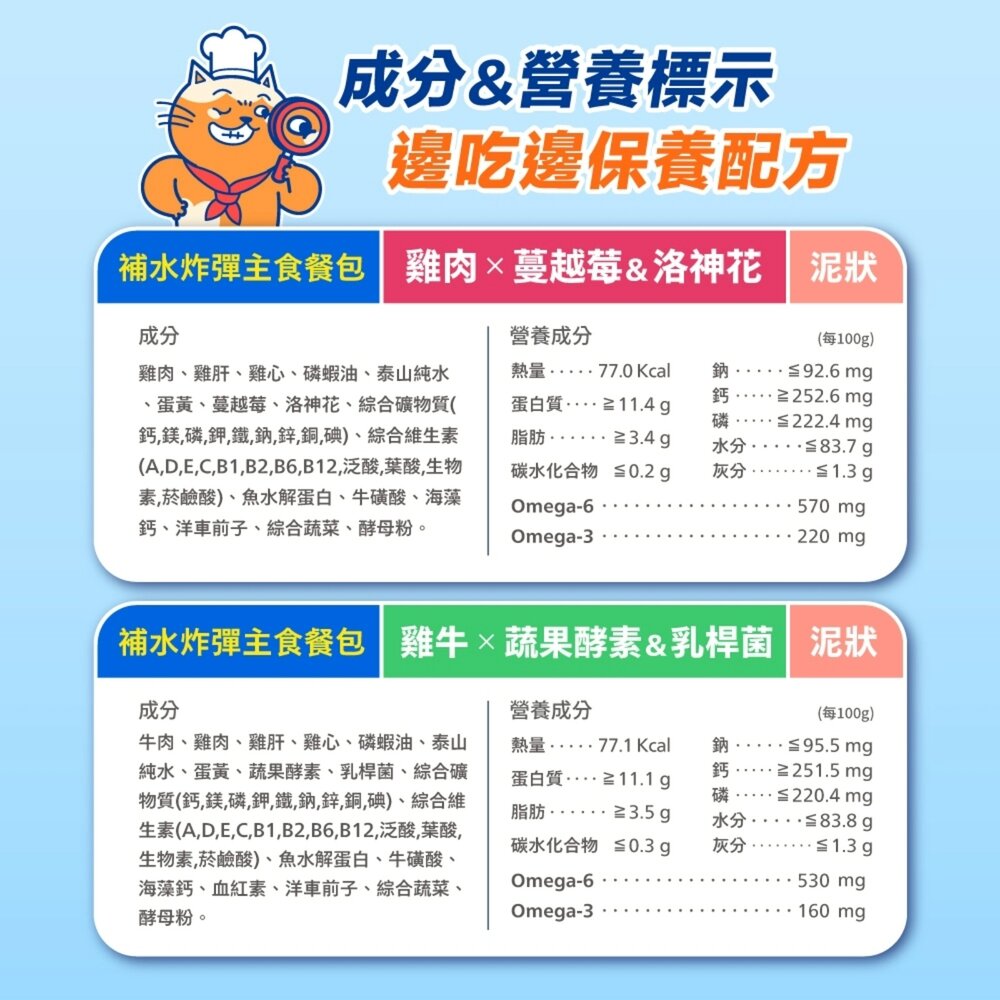 肉球世界 貓咪 南極磷蝦大肉包 南極磷蝦美毛包 南極磷蝦補水炸彈主食餐包 貓餐包 貓主食 主食餐包 貓濕食『WANG』-圖片-9