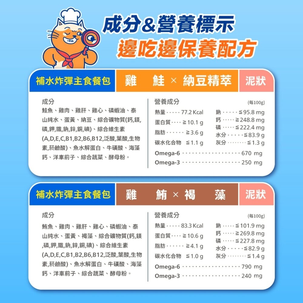 肉球世界 貓咪 南極磷蝦大肉包 南極磷蝦美毛包 南極磷蝦補水炸彈主食餐包 貓餐包 貓主食 主食餐包 貓濕食『WANG』-圖片-10