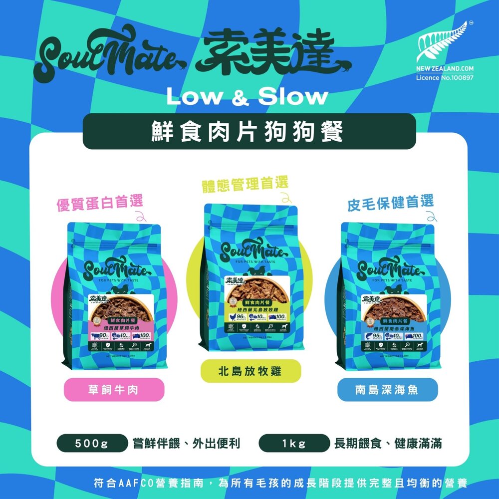 Soulmate 索美達 犬用肉糧 嚐鮮包 低溫烘焙糧+鮮食肉片 凍乾 肉片 鮮食肉片 狗飼料『WANG』-圖片-8