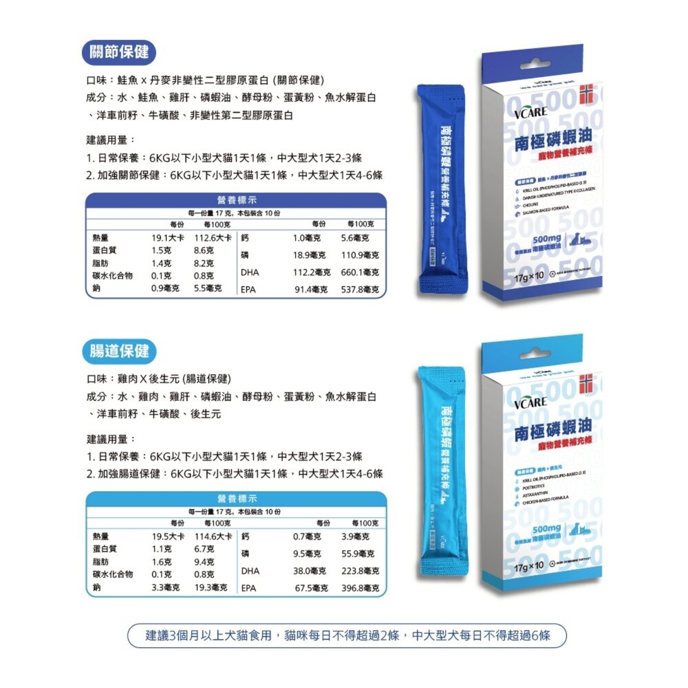 肉球世界 犬貓保健品 排毛 營養PRO MAX 排毛粉 南極磷蝦粉 南極磷蝦油 營養補充條 魚油 貓肉泥『WANG』-圖片-3