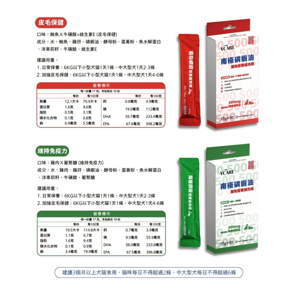 肉球世界 犬貓保健品 排毛 營養PRO MAX 排毛粉 南極磷蝦粉 南極磷蝦油 營養補充條 魚油 貓肉泥『WANG』-圖片-4