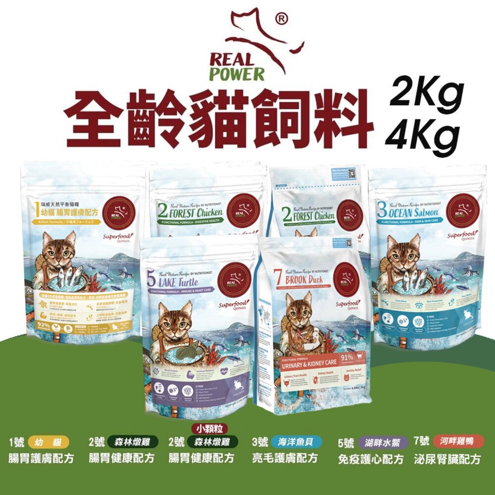 241217132651-Real Power 瑞威 全齡貓飼料 2kg-4kg 腸胃健康 亮毛護膚 免疫護心配方 幼貓 全齡貓『WANG』