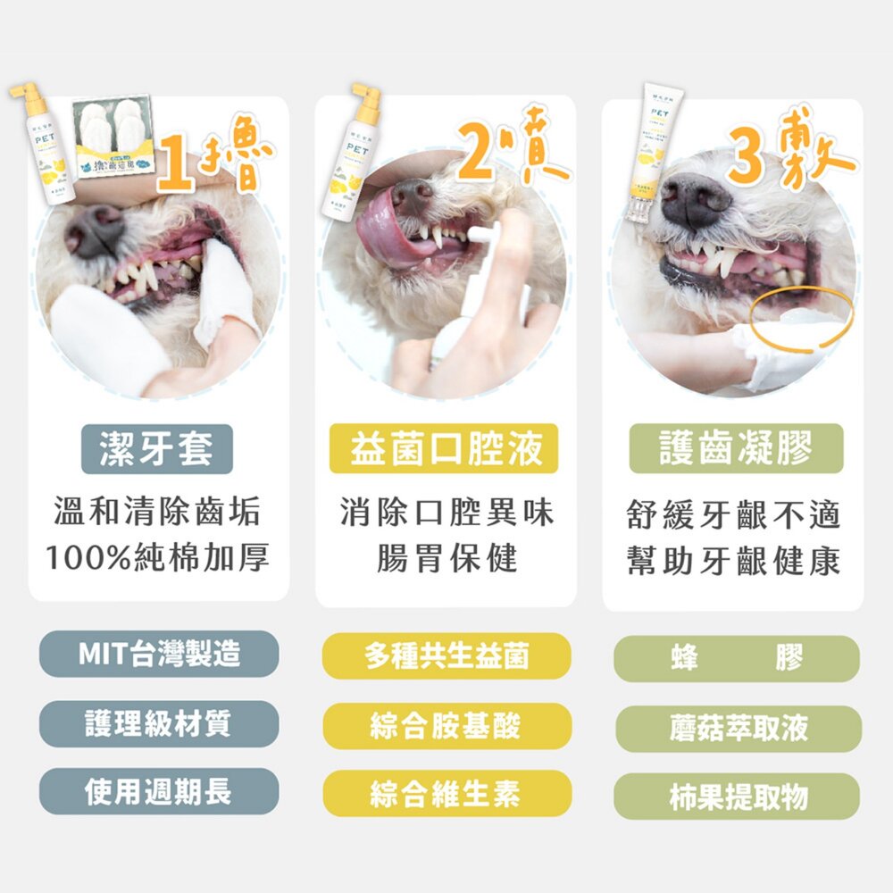 GoodMo 歸毛家族 犬貓口腔保健 齒留香益菌口腔液 齦來健康護齒凝膠 撸齒這斑潔牙套 潔牙手套 寵物牙膏『WANG』-圖片-4