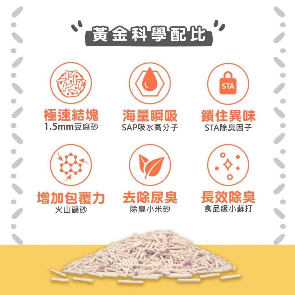 幸福時刻 貓砂 6L(2.5kg)【單包】 六合一混合貓砂 瞬凝天然木薯貓砂 豆腐砂 木薯砂 混合貓砂『WANG』-圖片-7