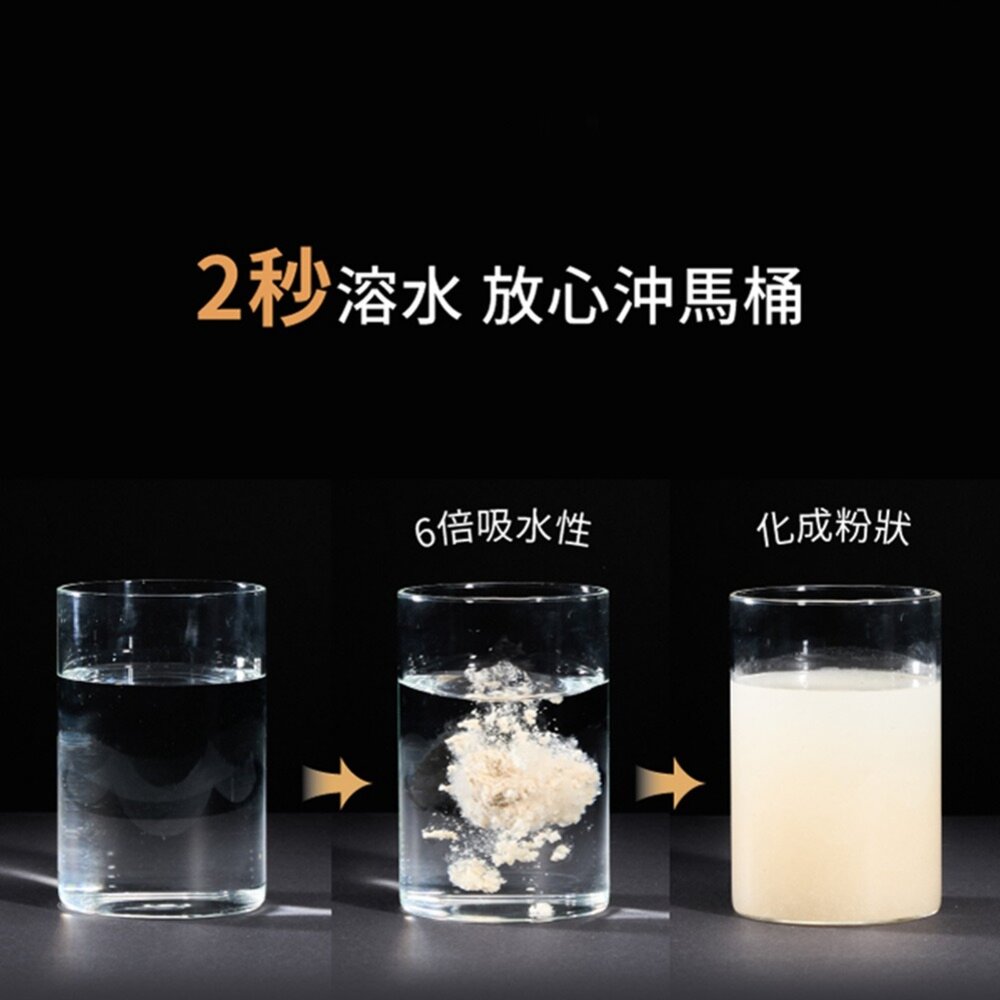 榖喵喵 穀物貓砂 6L【單包】96%除貓尿氨酸10倍除臭力 豆腐砂 貓砂『WANG』-圖片-9