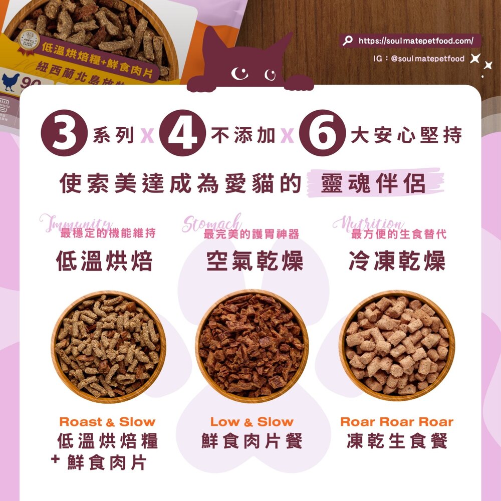 Soulmate 索美達 貓用肉糧 嚐鮮包 40g 低溫烘焙糧+鮮食肉片 凍乾 肉片 鮮食肉片 貓飼料『WANG』-圖片-6