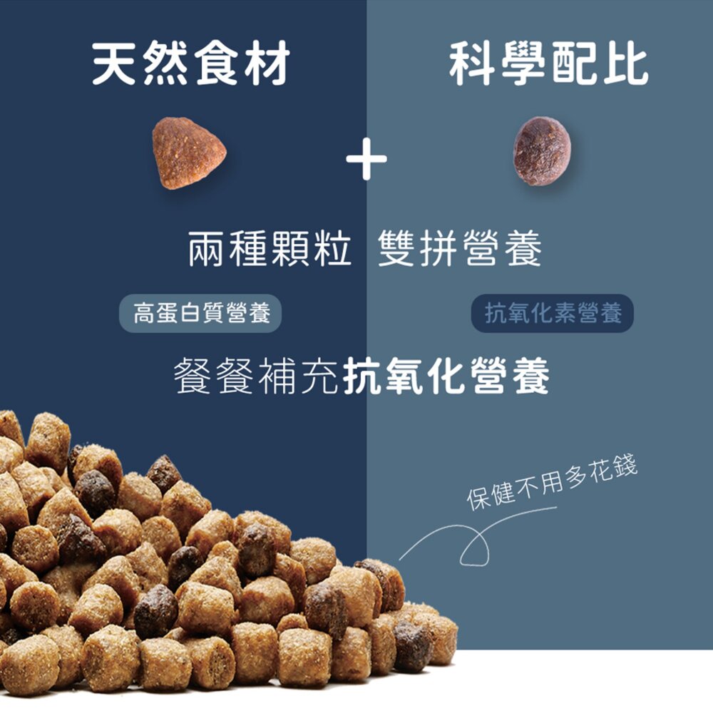 Blue Buffalo 藍摯 美國天然犬糧 4.5磅 13磅 高蛋白低脂 幼犬 全齡犬 狗飼料『WANG』-圖片-4