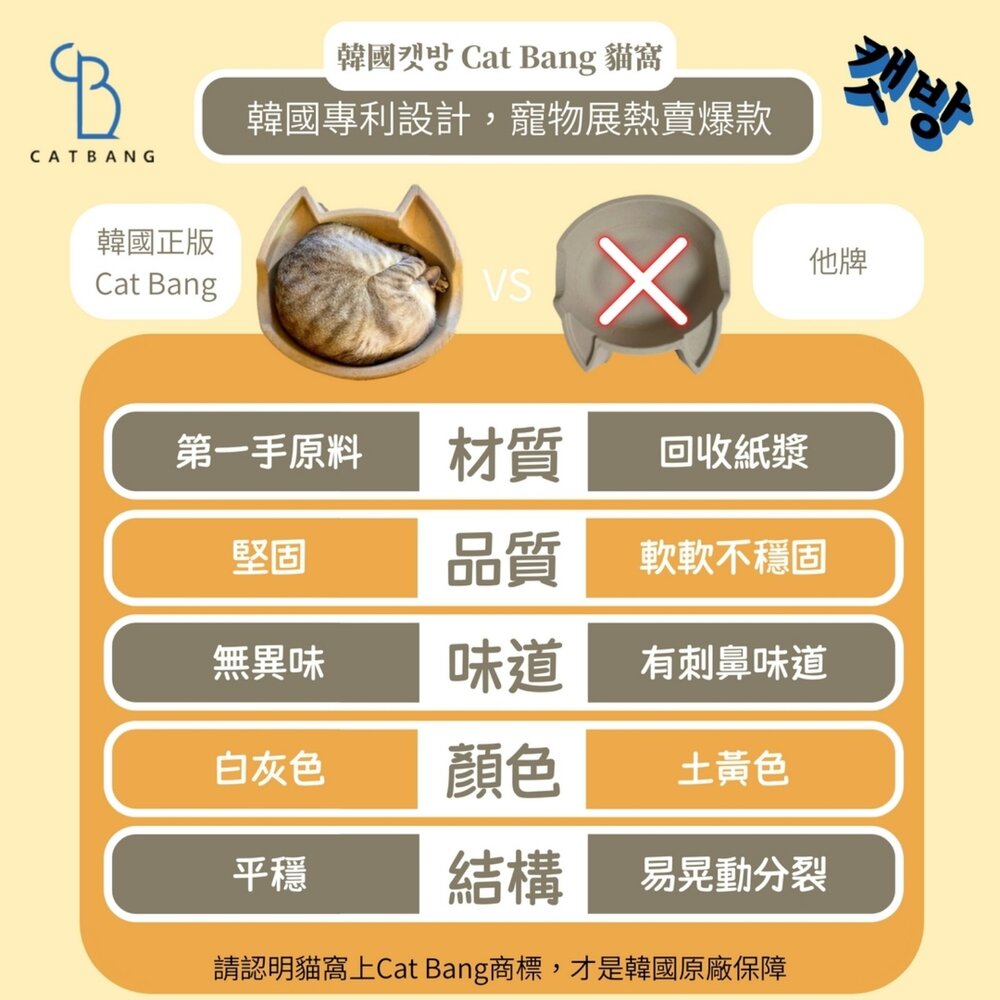 韓國 CATBANG 環保舒適貓窩 舒適貓籃 貓咪紙袋 貓抓板 貓窩 貓睡床『WANG』-圖片-5