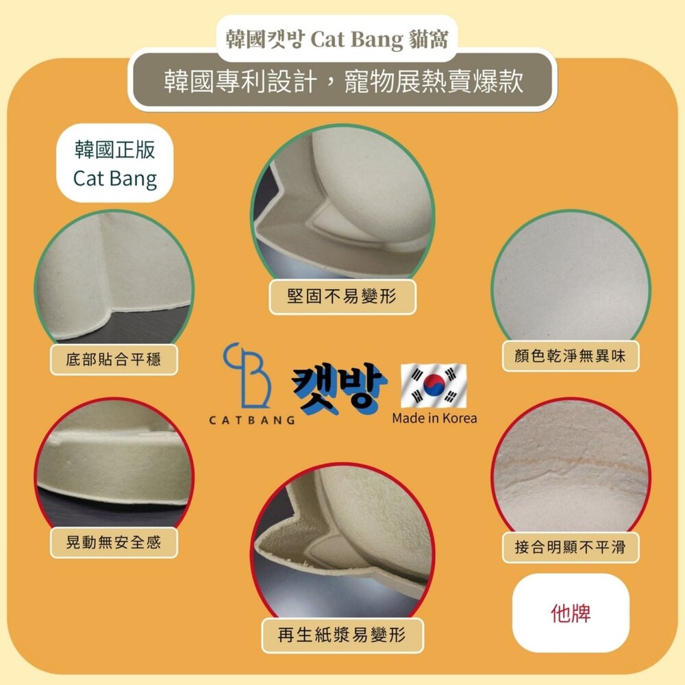 韓國 CATBANG 環保舒適貓窩 舒適貓籃 貓咪紙袋 貓抓板 貓窩 貓睡床『WANG』-圖片-6