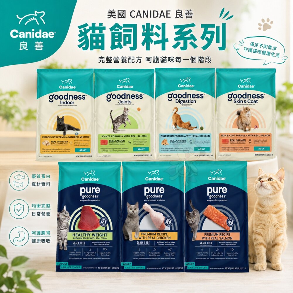 250304110112-美國 CANIDAE 良善 貓飼料 2.3kg 4.5kg 專業配方/無榖純淨貓糧 關節護膚 成貓 熟齡貓 室內貓『WA