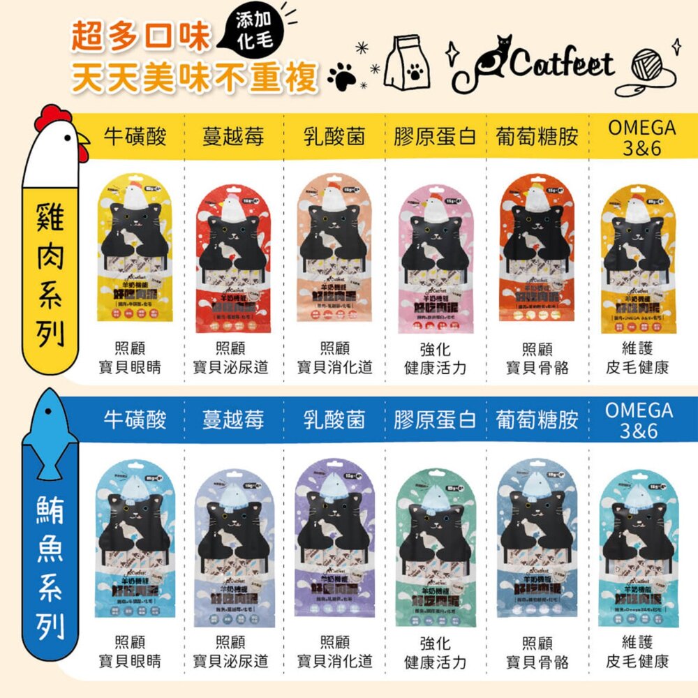 CatFeet 艾比最愛羊奶機能肉泥 15gX4條 鮪魚底 雞肉底 貓肉泥 肉泥 貓零食『WANG』-圖片-7
