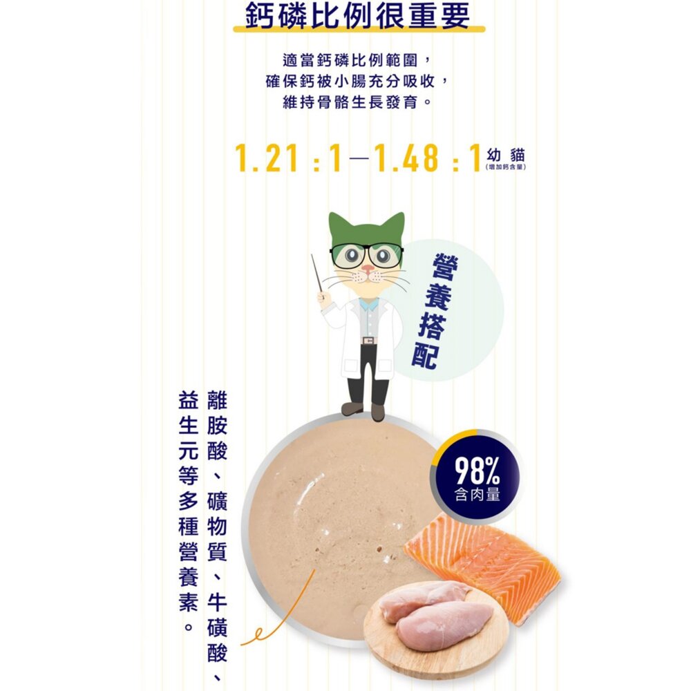 亨利口袋 滴雞精主食貓罐 80g【24罐組】添加魚油 高含肉量 鮮肉罐 肉泥罐 主食罐 貓罐頭 『WANG』-圖片-4