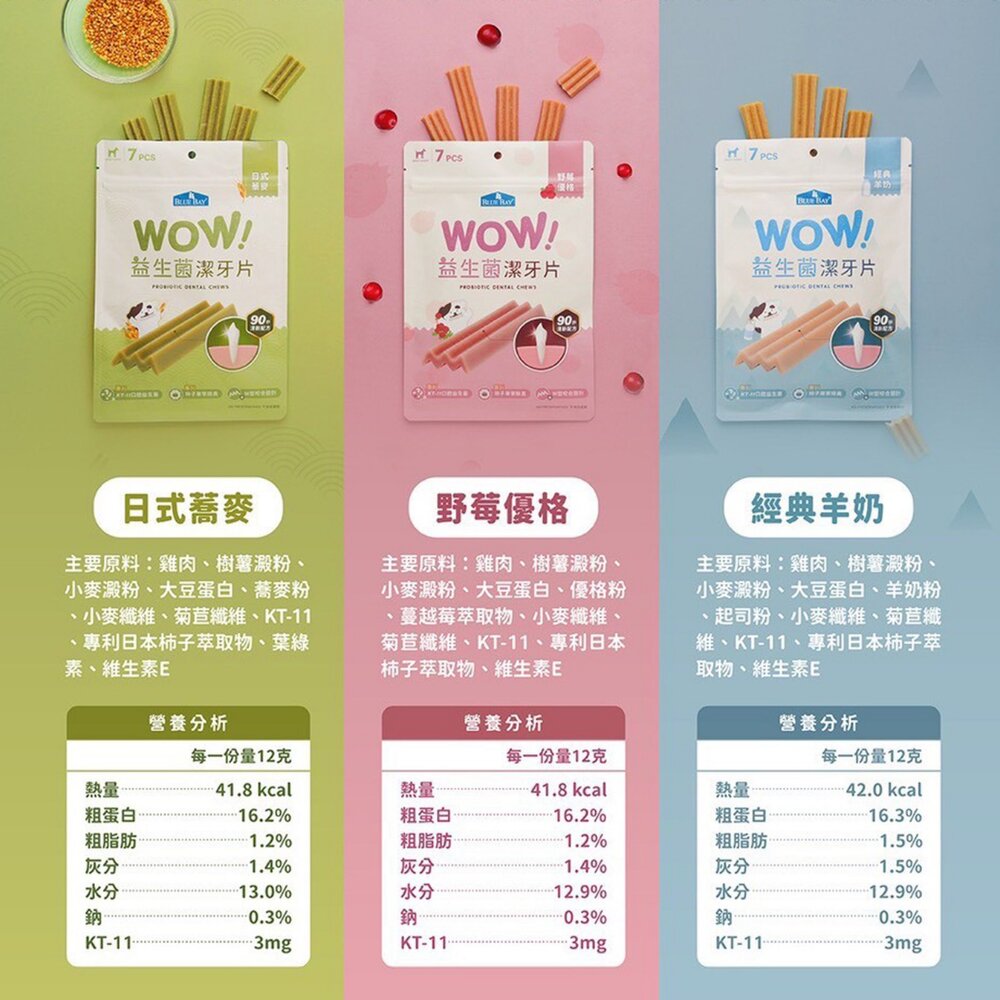 BLUEBAY 倍力 WOW益生菌潔牙片 狗狗潔牙 添加KT-11口腔益生菌 潔牙棒 狗潔牙骨 狗零食『WANG』-圖片-4