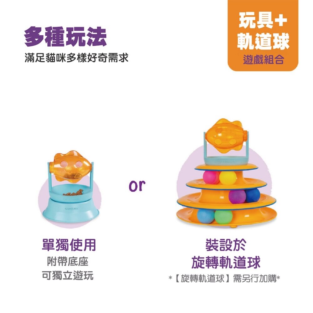 美國 Petstages 貓咪娛樂玩具 圓盤貓抓板 旋轉軌道球 旋轉餵食器 益智藏食玩具 貓抓板 貓玩具『WANG』-圖片-7