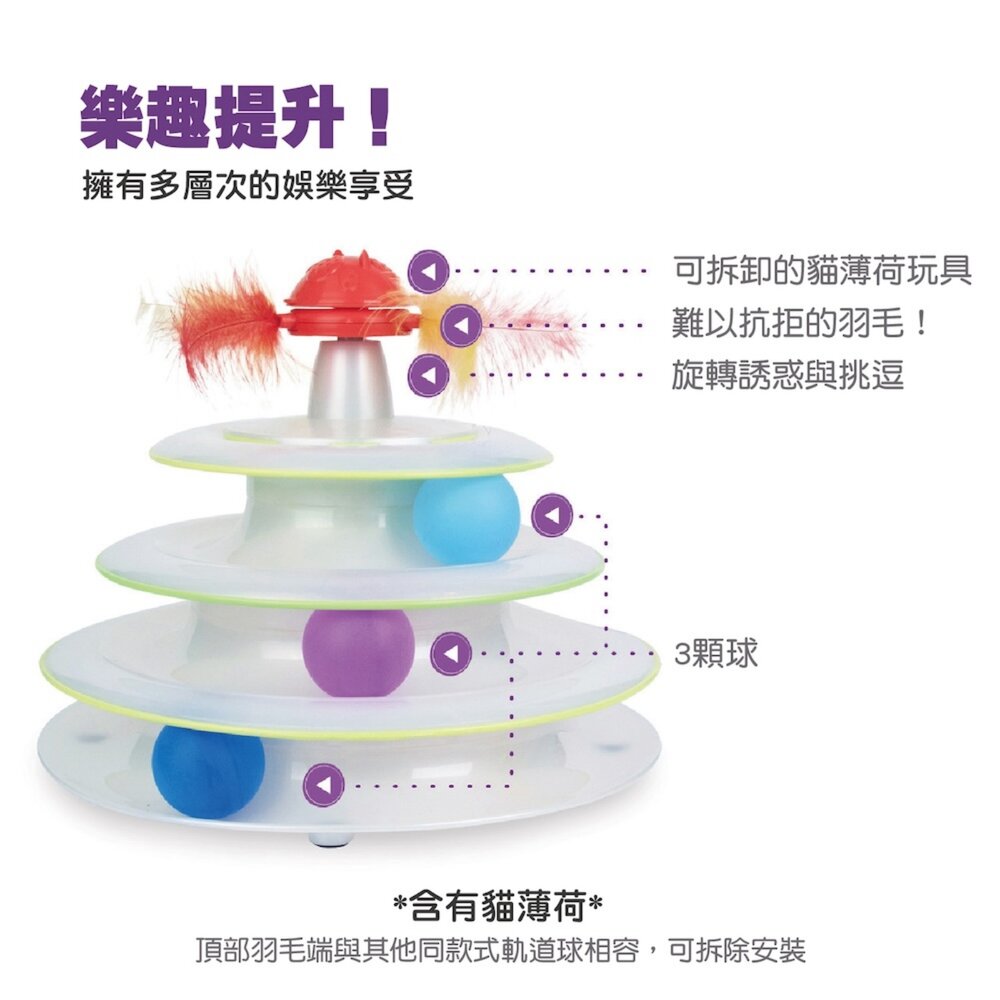 美國 Petstages 貓咪娛樂玩具 圓盤貓抓板 旋轉軌道球 旋轉餵食器 益智藏食玩具 貓抓板 貓玩具『WANG』-圖片-8