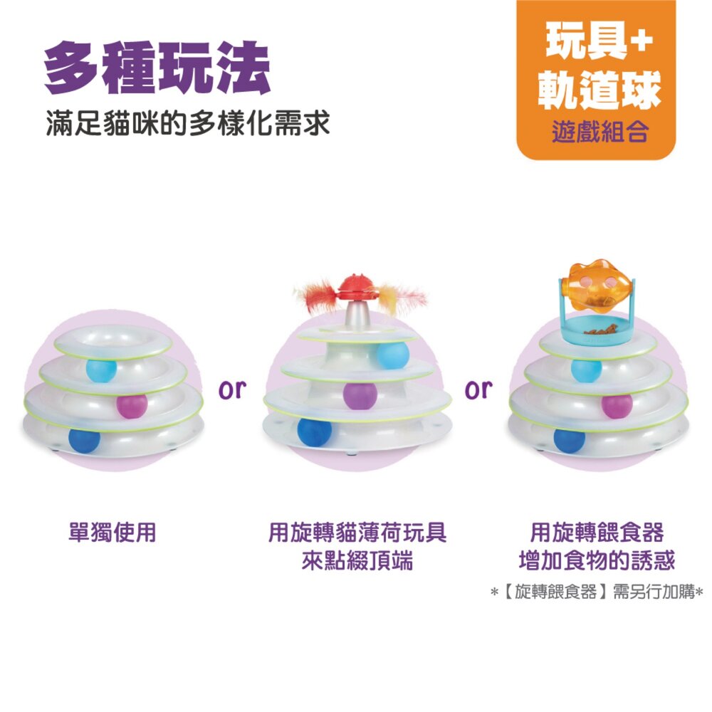 美國 Petstages 貓咪娛樂玩具 圓盤貓抓板 旋轉軌道球 旋轉餵食器 益智藏食玩具 貓抓板 貓玩具『WANG』-圖片-9
