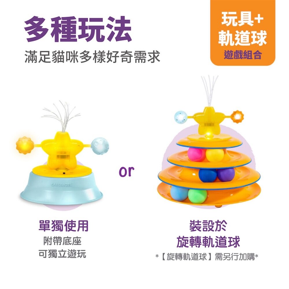 美國 Petstages 貓咪娛樂玩具 圓盤貓抓板 旋轉軌道球 旋轉餵食器 益智藏食玩具 貓抓板 貓玩具『WANG』-圖片-10