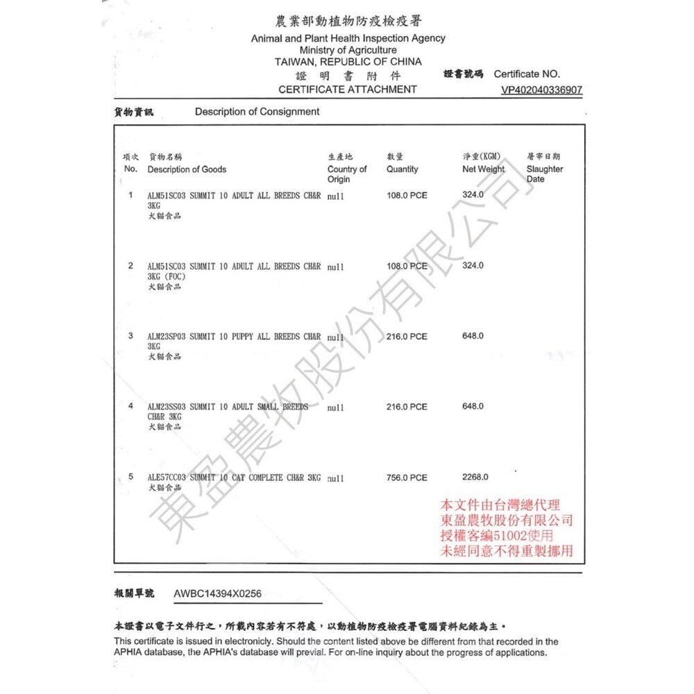 西班牙 Summit10 森咪特 Life Stage/Grain Free 犬糧 狗乾糧 狗主食 狗飼料『WANG』-圖片-3