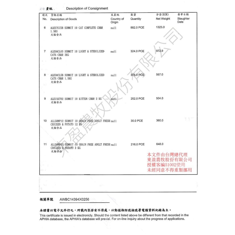 西班牙 Summit10 森咪特 Life Stage/Grain Free 犬糧 狗乾糧 狗主食 狗飼料『WANG』-圖片-4