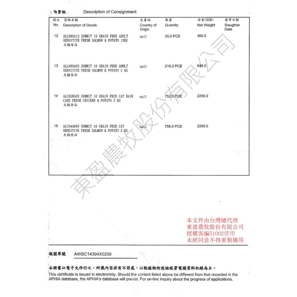 西班牙 Summit10 森咪特 Life Stage/Grain Free 犬糧 狗乾糧 狗主食 狗飼料『WANG』-圖片-5