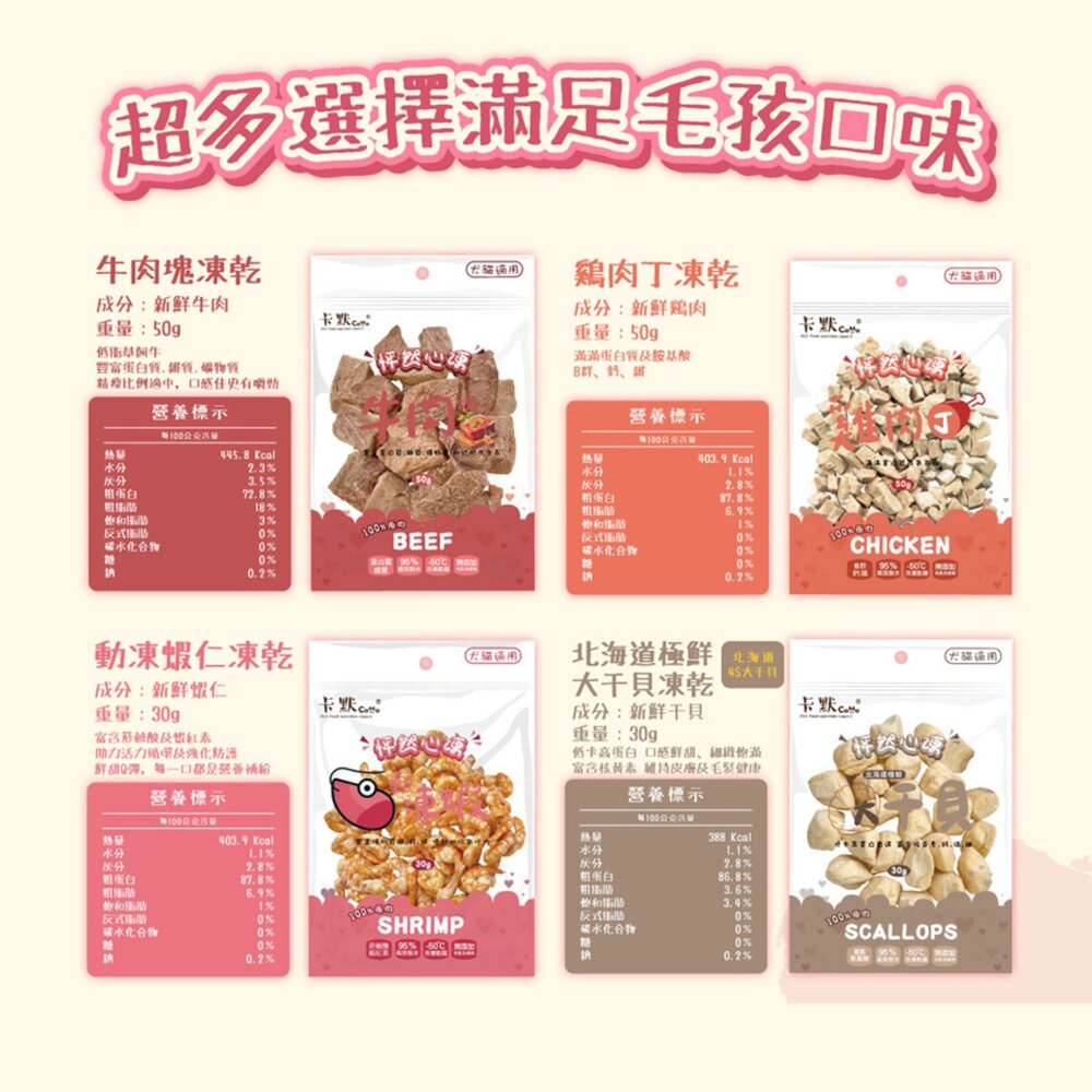 CAMO 卡默 怦然心凍凍乾 經濟包 量販包 凍乾 肉乾 貓零食 狗零食 寵物凍乾 寵物零食『WANG』-圖片-2