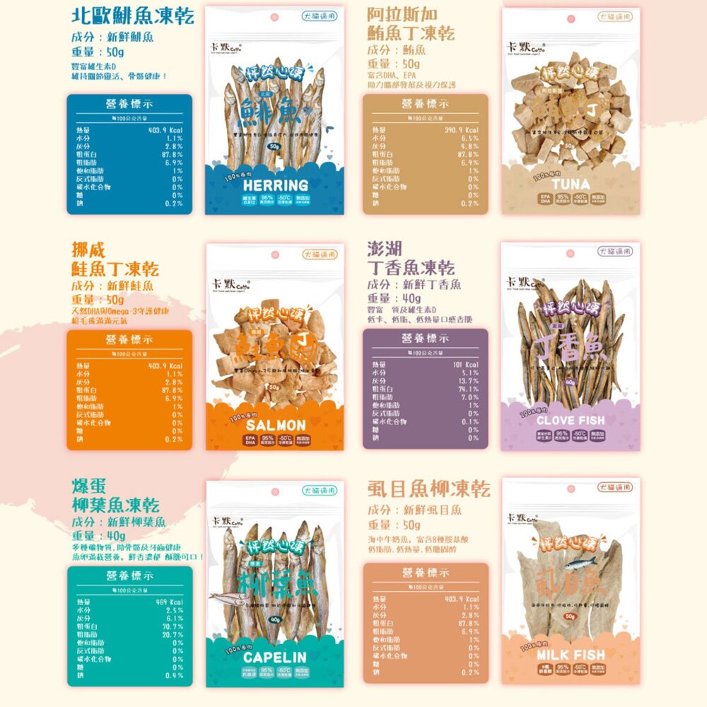 CAMO 卡默 怦然心凍凍乾 經濟包 量販包 凍乾 肉乾 貓零食 狗零食 寵物凍乾 寵物零食『WANG』-圖片-5