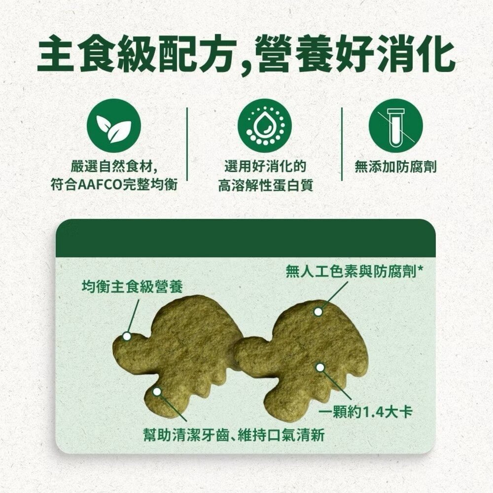 健綠 Greenies 貓咪潔牙餅 60g(2.1oz) 薄荷 鮮鮭 口腔保健零食 貓點心 貓零食 貓潔牙餅『WANG』-圖片-4