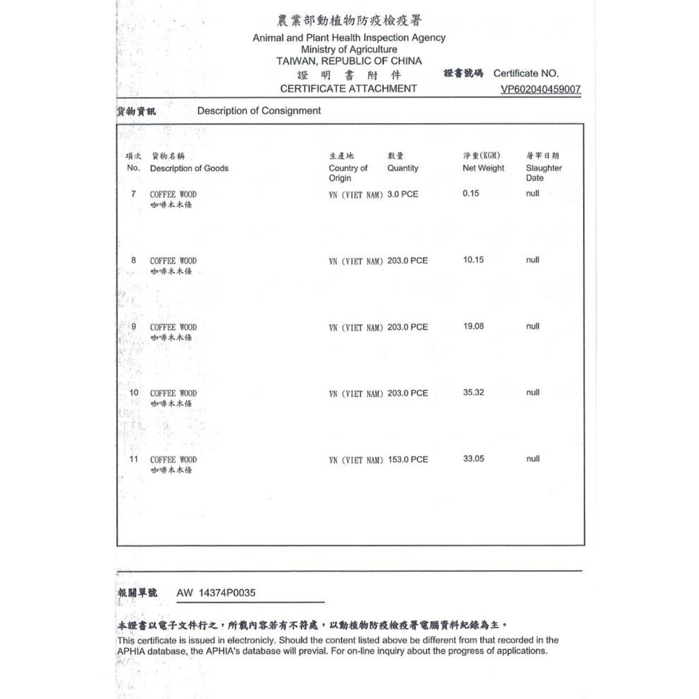 Martin 馬汀 棉繩咬咬蔬菜玩具 耐咬發聲玩具 咖啡木木條 狗玩具 狗耐咬玩具 寵物玩具 犬玩具『WANG』-圖片-4