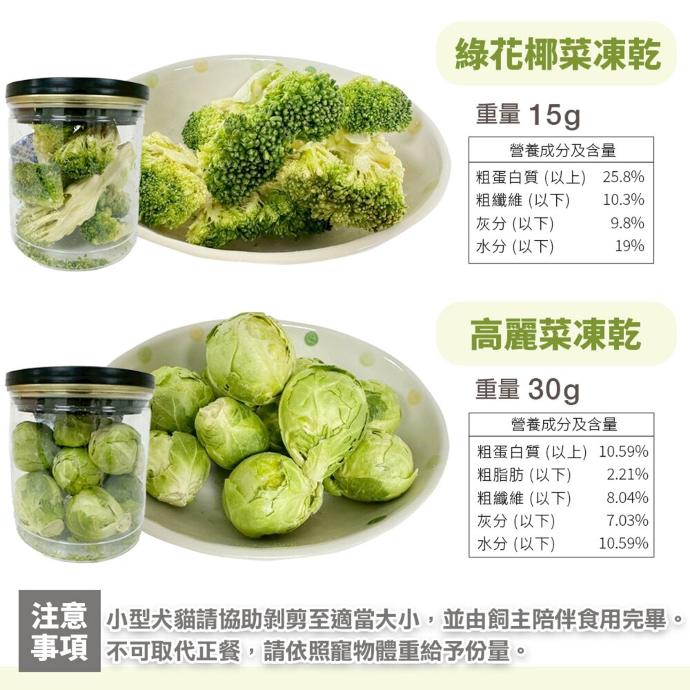 韓國寵物凍乾 蔬菜凍乾 綠花椰菜凍乾15g 高麗菜凍乾30g 蔬菜乾 狗凍乾 貓凍乾 倉鼠 兔子 小動物零食『WANG』-圖片-9
