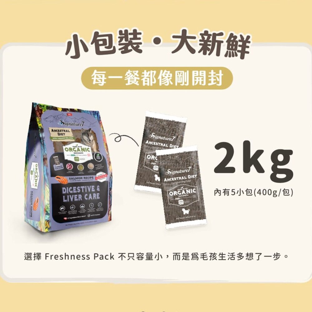 Signature7 心寵 無穀全齡犬 水解犬糧系列 2kg 狗主食 狗乾糧 狗飼料『WANG』-圖片-2