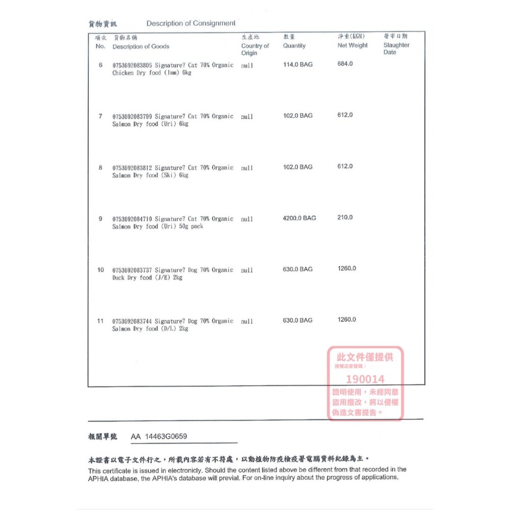 Signature7 心寵 無穀全齡犬 水解犬糧系列 2kg 狗主食 狗乾糧 狗飼料『WANG』-圖片-5