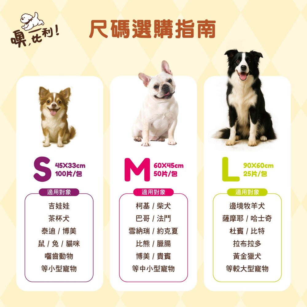 O,Bli! 噢,比利! 立體菱格紋尿布墊【單包】菱格導流 瞬吸乾爽 堅韌厚實 防滲底膜 寵物尿布墊『WANG』-圖片-7