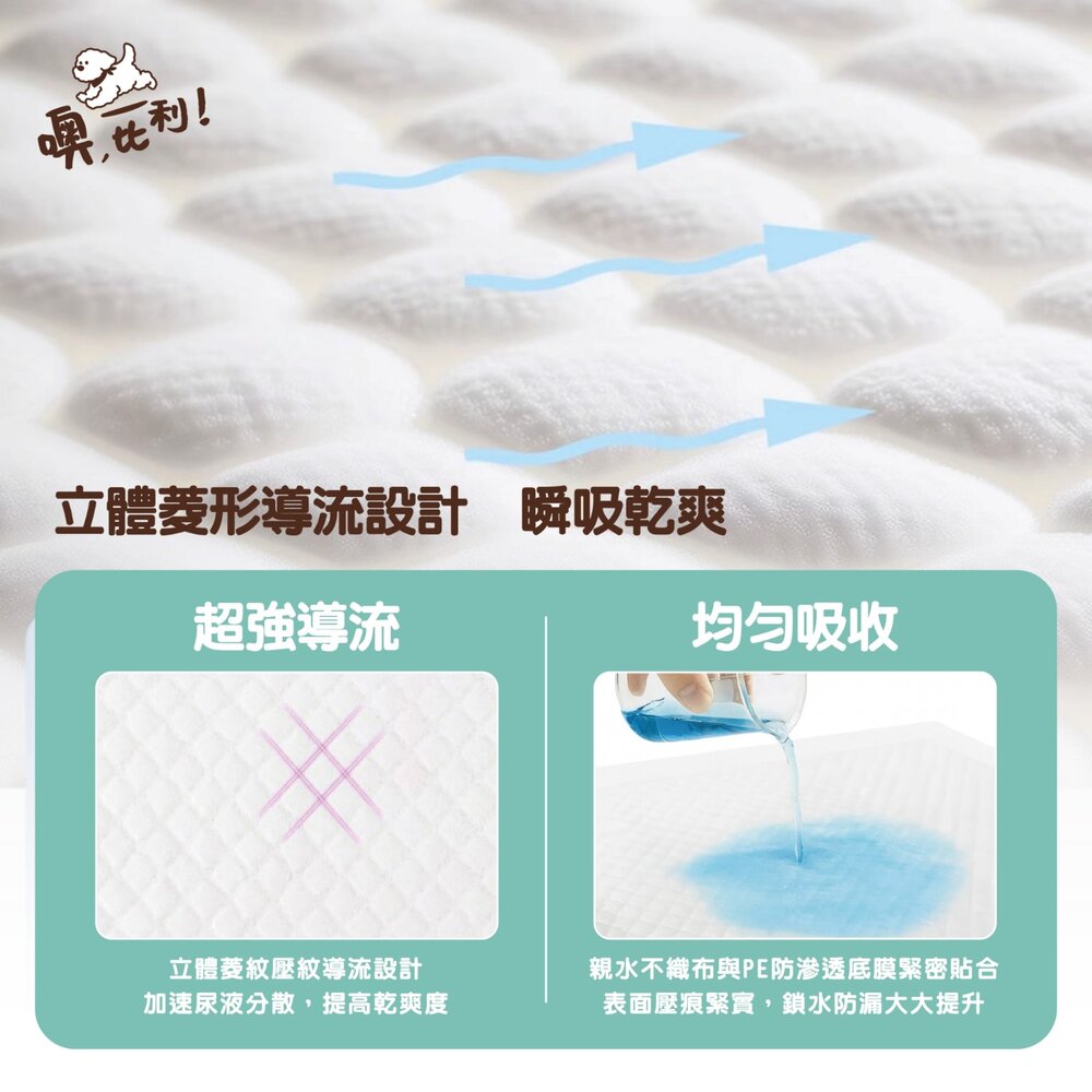 O,Bli! 噢,比利! 立體菱格紋尿布墊【6包組】菱格導流 瞬吸乾爽 堅韌厚實 防滲底膜 寵物尿布墊『WANG』-圖片-5