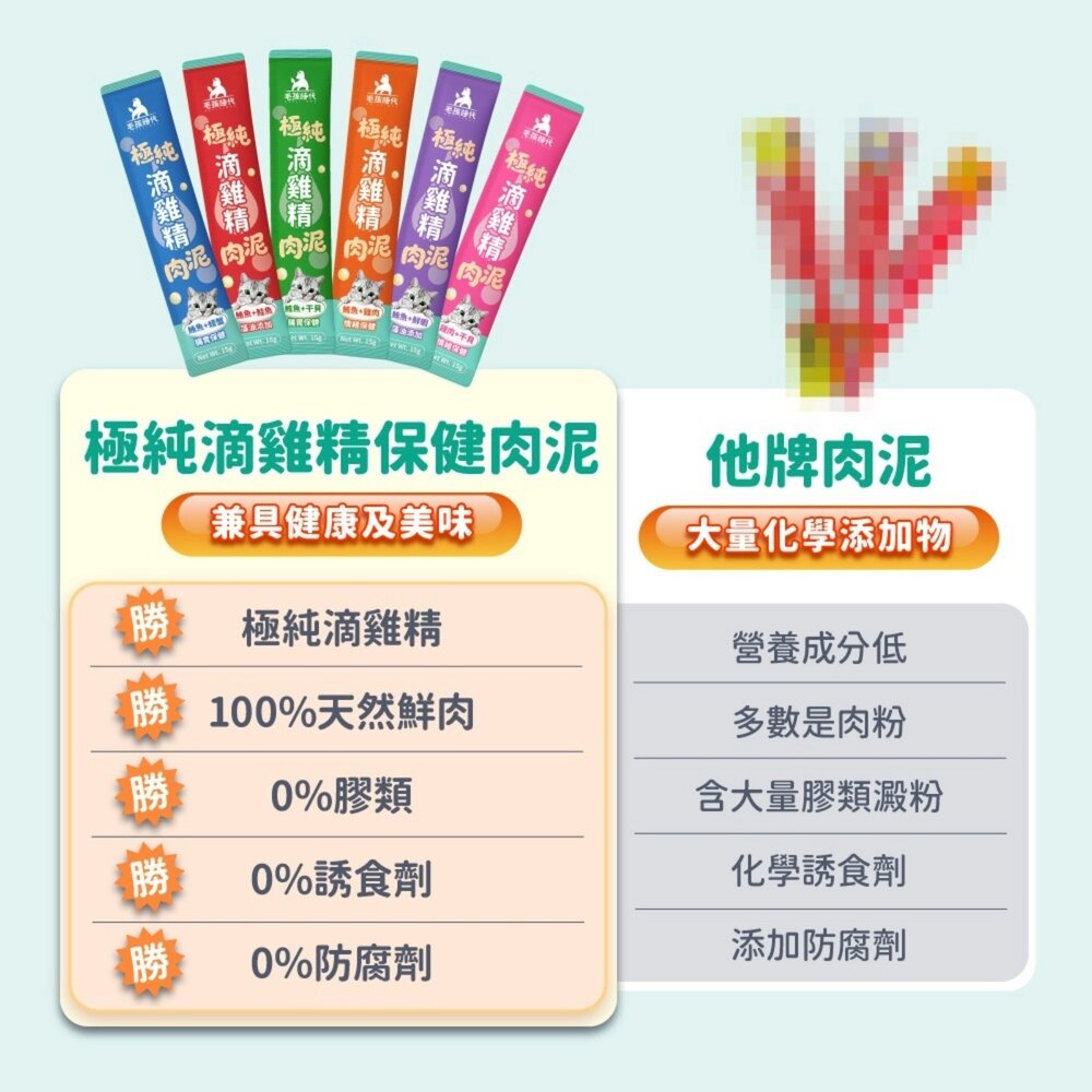 毛孩時代 極純滴雞精保健肉泥 15gx6條 滴雞精 保健肉泥 寵物肉泥 狗肉泥 貓肉泥『WANG』-圖片-2