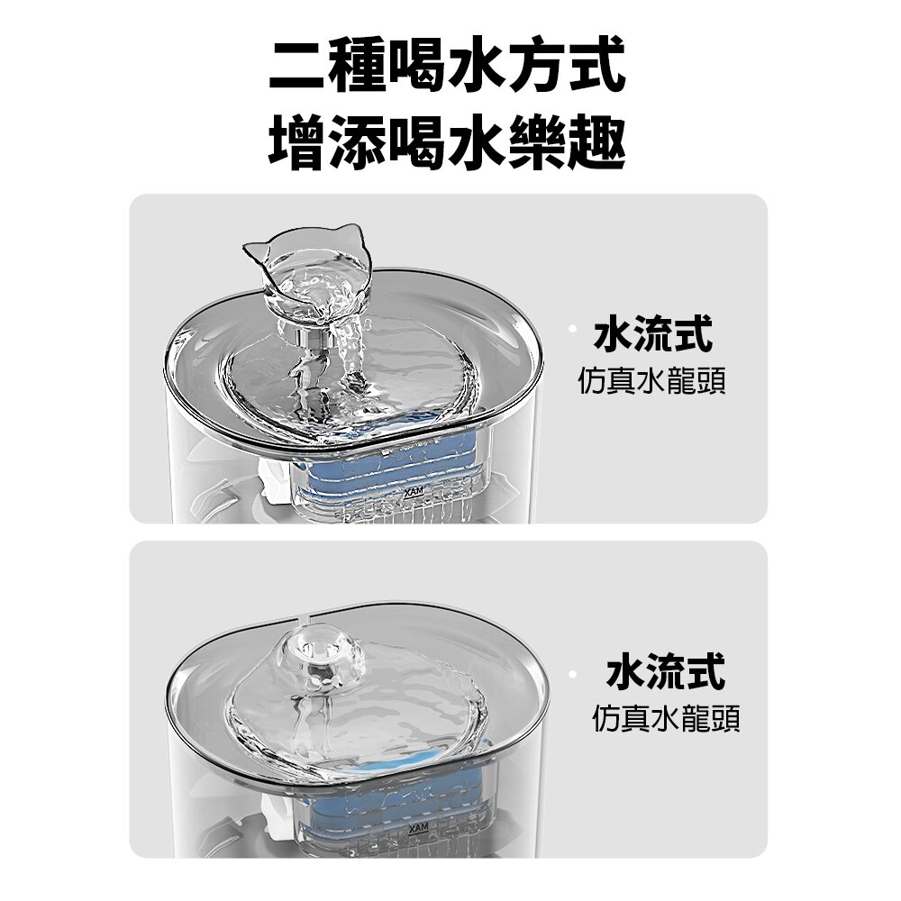 LIFE Pet 透明貓頭流水飲水器2.2L FT666透 附濾芯|餵水器 寵物飲水機 貓咪飲水機 貓狗通用『WANG』-圖片-5
