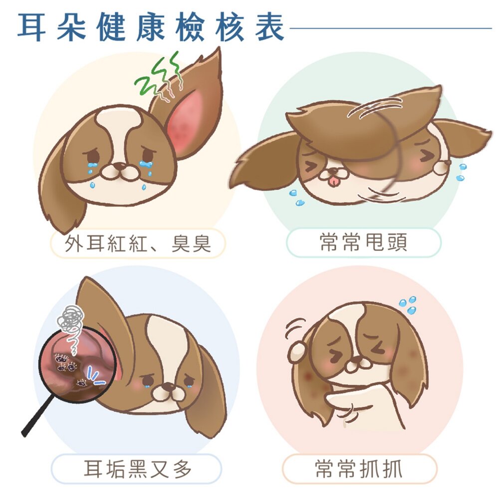 GoodMo 歸毛家族 萌耳液 萌耳靈 犬貓適用 寵物耳朵護理『WANG』-圖片-2