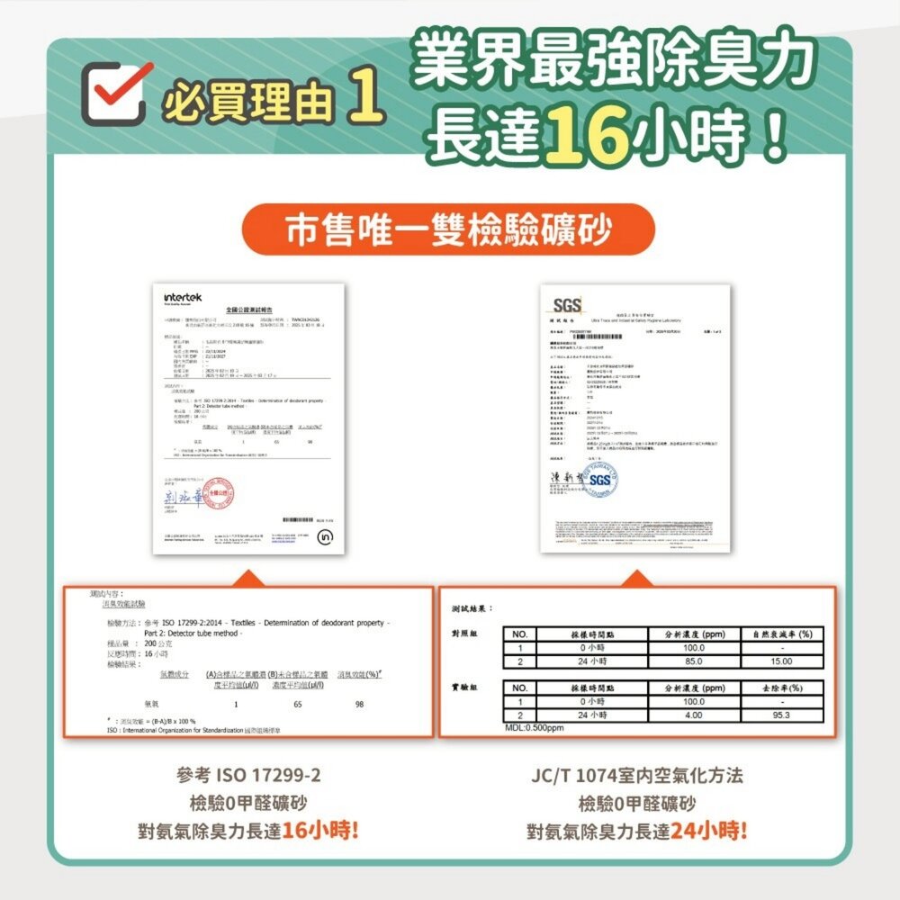 毛孩時代 貓砂【單包】90%纖維絲蘭豆腐砂 0甲醛強凝結無塵原礦砂 0甲醛 豆腐砂 礦砂『WANG』-圖片-3