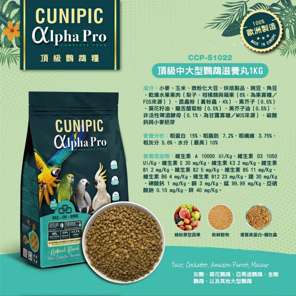 CUNIPIC 頂級鸚鵡糧 alpha Pro系列 1Kg 鳥飼料 鳥主食糧 小動物飼料『WANG』-圖片-5