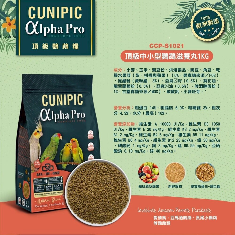 CUNIPIC 頂級鸚鵡糧 alpha Pro系列 1Kg 鳥飼料 鳥主食糧 小動物飼料『WANG』-圖片-6